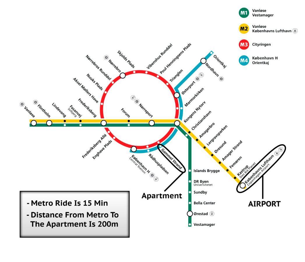 Apartamento Perfect In Superb Location By Stroget, The Metro & Attractions